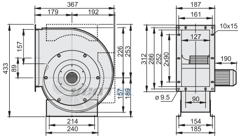 Rosenberg ERND 200-4 S - описание, технические характеристики, графики